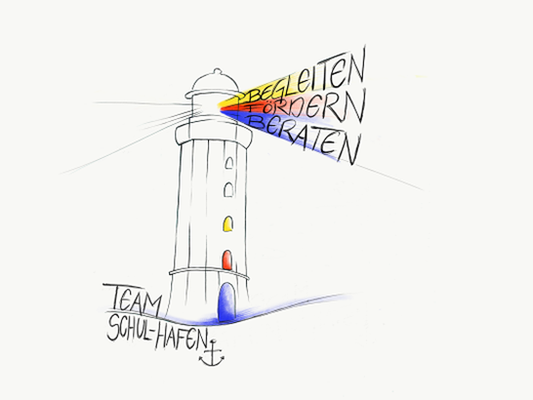Einladung zum Familien-Cafe „Leuchtturm“ an der EGS